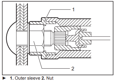 operation_of_makita_cordless_shear_wrench_xtw01.png