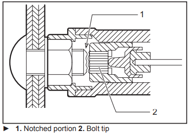 operation_of_the_makita_cordless_shear_wrench_xtw01.png