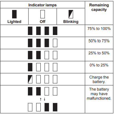 indicating_the_remaining_battery_of.png