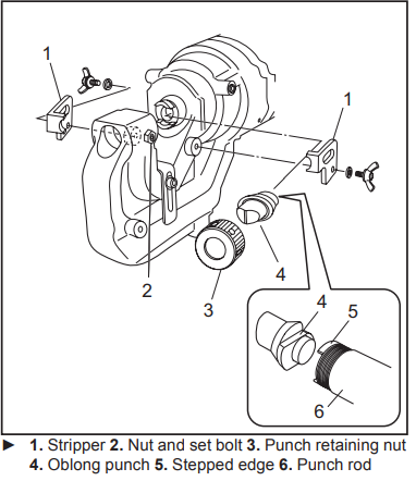 replacing_oblong_punch.png