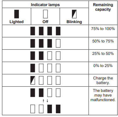 indicating_the_remaining_battery_of.png