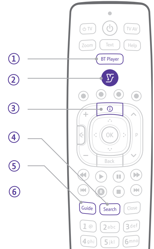 six_of_the_best_tips_youview_bluetooth_remote_control_box.png