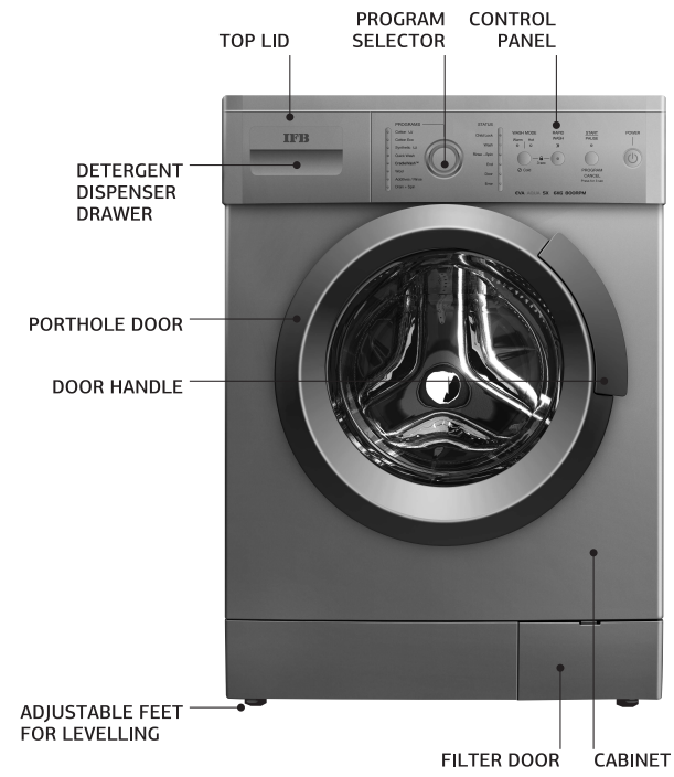 diagram_ifb_appliances_eva_aqua_sx_6kg_800rpm.png