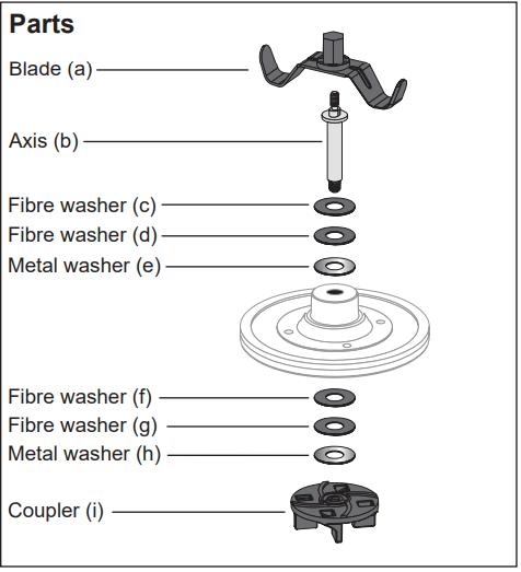 blade_changing_procedure_bosch_mixer_grinder_mgm6641.png