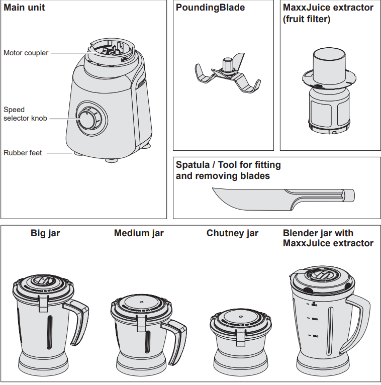 overview_bosch_mixer_grinder_mgm6641.png