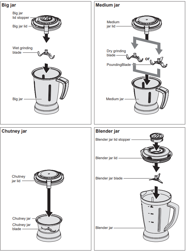 overview_to_bosch_mixer_grinder_mgm6641.png