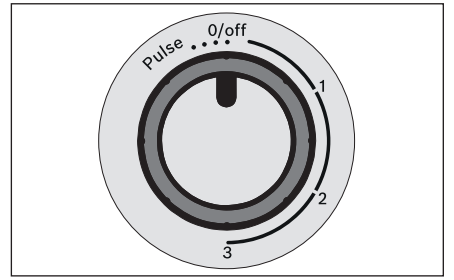 regular_use_and_operation_bosch_mixer_grinder_mgm6641.png