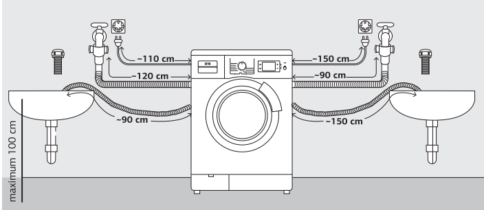 connection_to_drain_hose_ifb_senorita_aqua_sx_machine_1000rpm.png