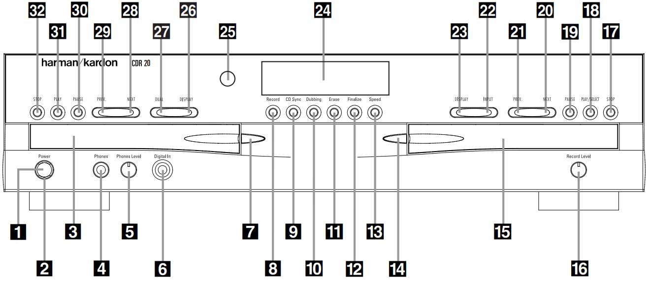 front-panel_controls_harman_kardon_cd_recorder_cdr-20.png