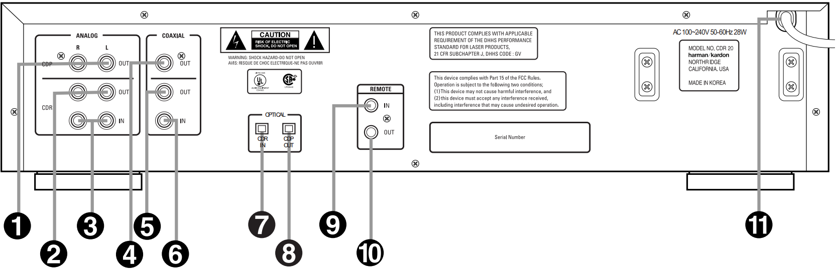 rear-panel_connections_harman_kardon_cd_recorder_cdr-20.png