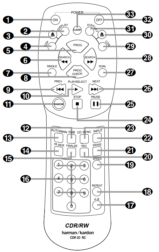 remote_control_functions_harman_kardon_cd_recorder_cdr-20.png