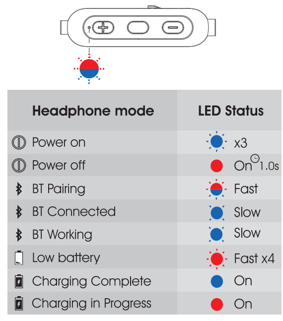 led_indicator.png