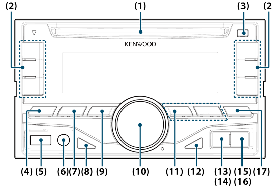 component_names.png