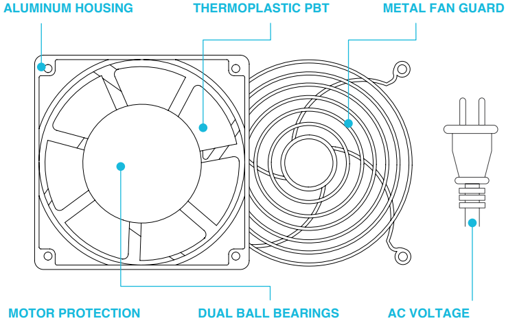 key_features_ac_infinity_axial_series_project_cooling_fan.png