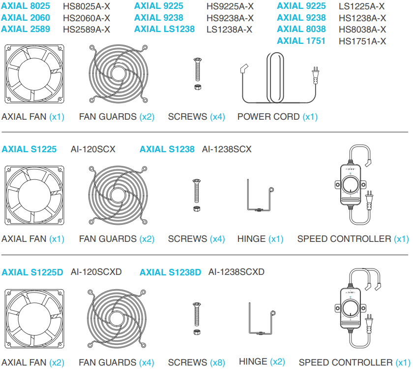 product_contents_ac_infinity_axial_series_project_cooling_fan.png