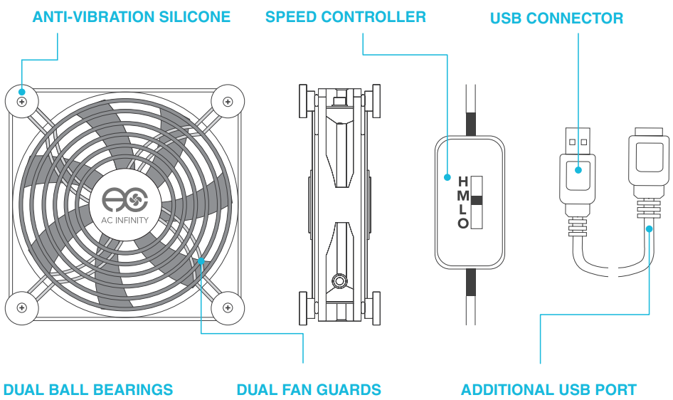 key_features_ac_infinity_multifan_series_usb_cooling_fan.png