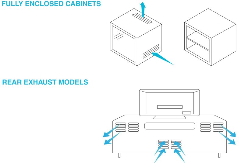 product_requirements_ac_infinity_multifan_series_usb_cooling_fan.png