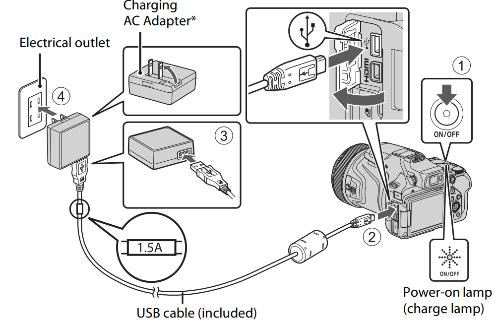 charging_the_battery_nikon_coolpix_p1000_digital_camera.png