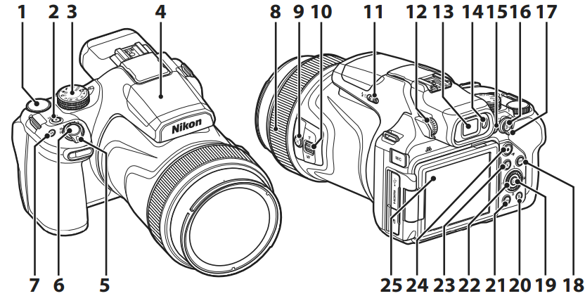 the_camera_body_nikon_coolpix_p1000_digital_camera.png