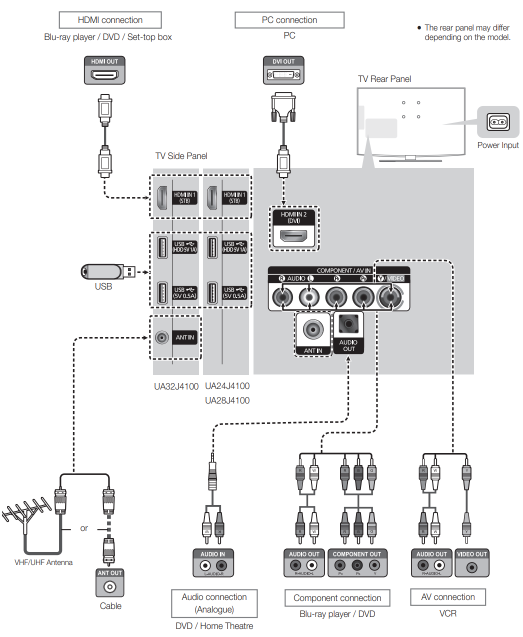 connections.png