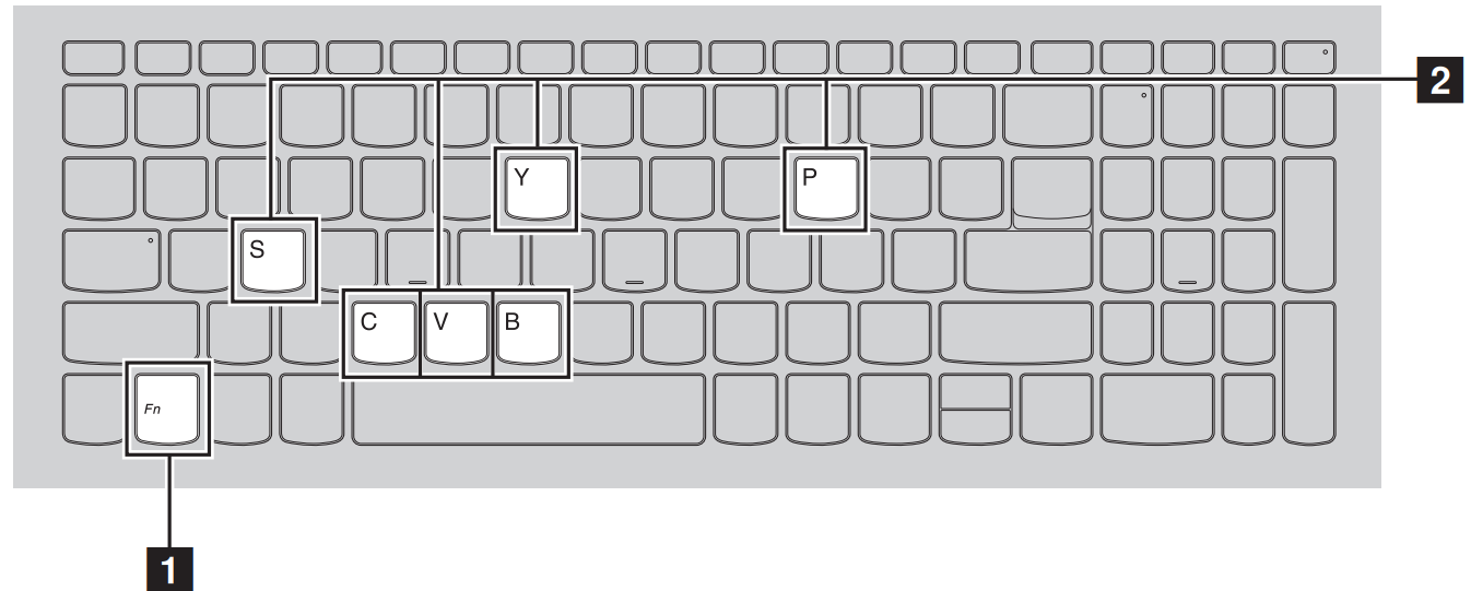 function_key_combinations_lenovo_keyboard_ideapad_320-15isk.png