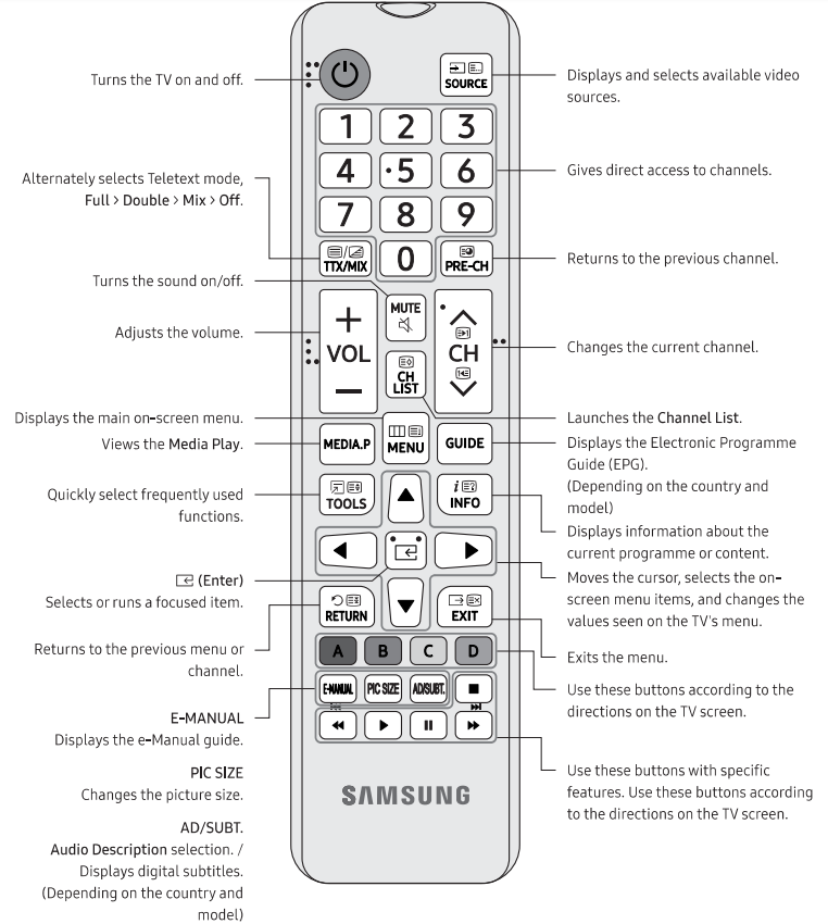 about_the_buttons_on_the_remote_control_samsung_wall_mount_ua32n4100.png