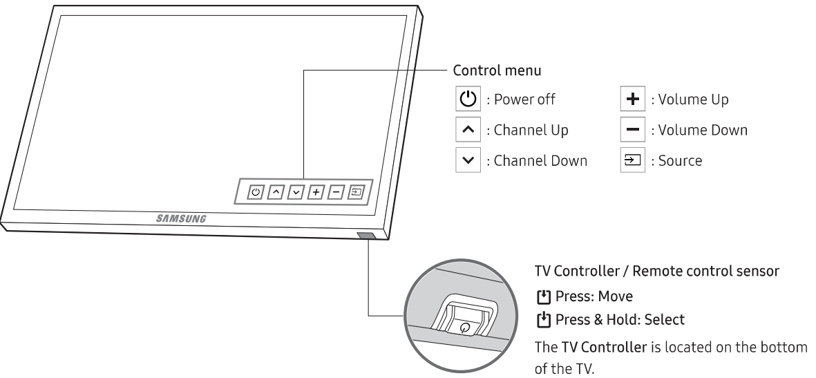 using_the_tv_controller_samsung_wall_mount_ua32n4100.png