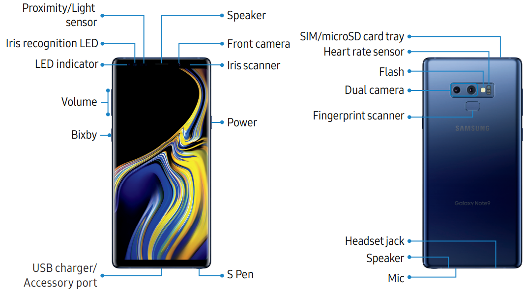 front_and_back_views_samsung_galaxy_note9_n960u.png