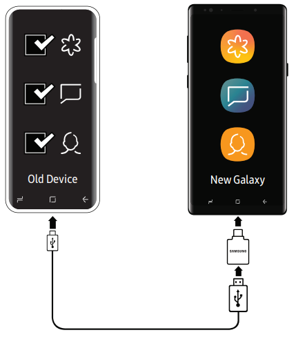 transfer_data_from_your_samsung_galaxy_note9_n960u.png