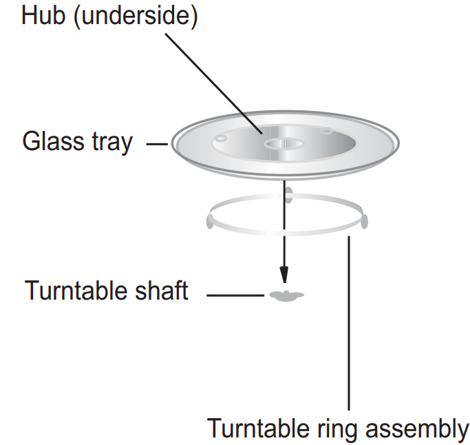 turntable_installation_farberware_microwave_oven_fmo07abtwha.png