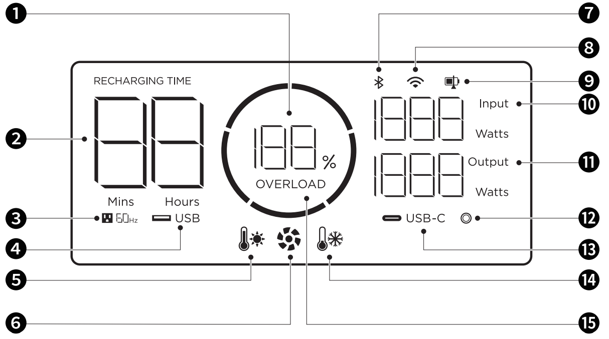 lcd_screen_ecoflow_river_2_pro_power_station.png