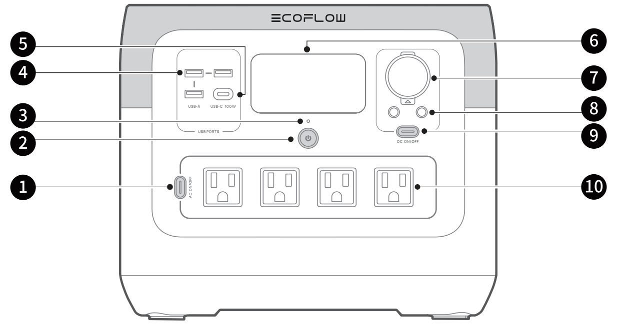 overview_ecoflow_river_2_pro_power_station.png