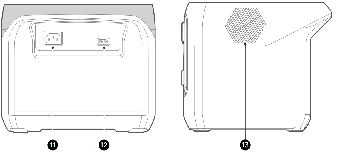 overview_of_ecoflow_river_2_pro_power_station.png