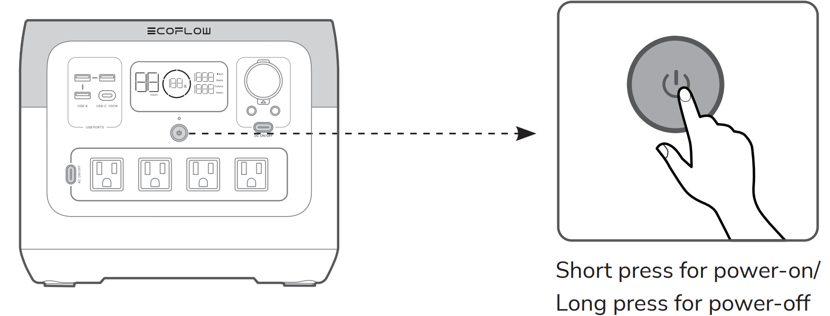 power_on-off_ecoflow_river_2_pro_power_station.png