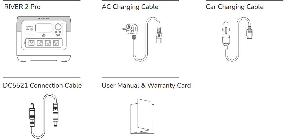 what's_in_the_box_ecoflow_river_2_pro_power_station.png