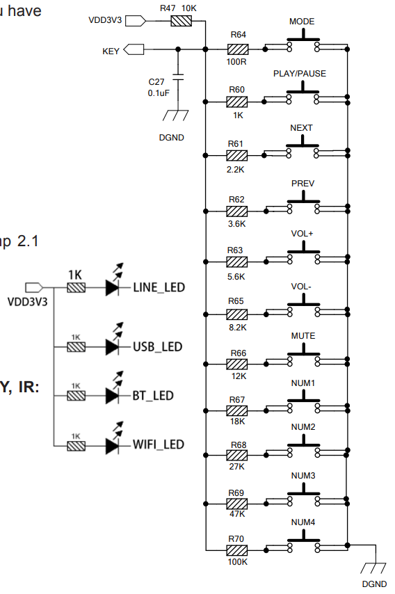 interface_of_arylic_up2stream_amp2.1_board.png