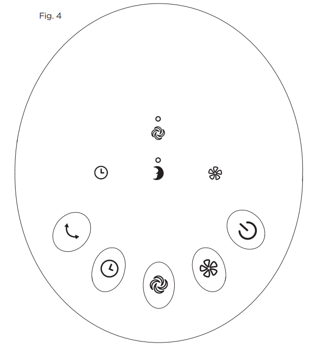 control_panel_(see_fig._4)_black+decker_digital_tower_fan_bftr36b.png