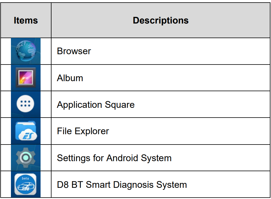 operation_system_of_xtool_car_bt_diagnosis_system_d8.png