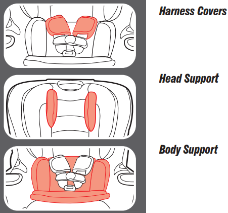 accessories_car_seat_features_graco_baby_extend2fit.png