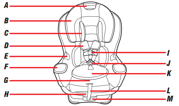 car_seat_features_graco_baby_extend2fit.png