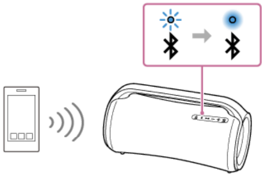 enjoying_wireless_playback_using_multiple_speakers_of_sony_wireless_speaker_srs-xg500.png