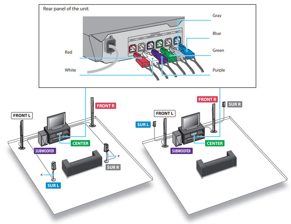 connect_the_speakers_sony_wireless_bluetooth_speakers_e2100.png