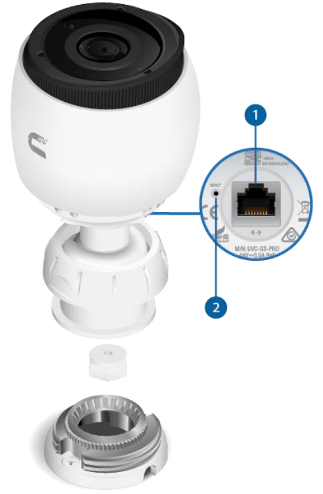 hardware_overview_unifi_1080p_video_camera_g3_pro.png