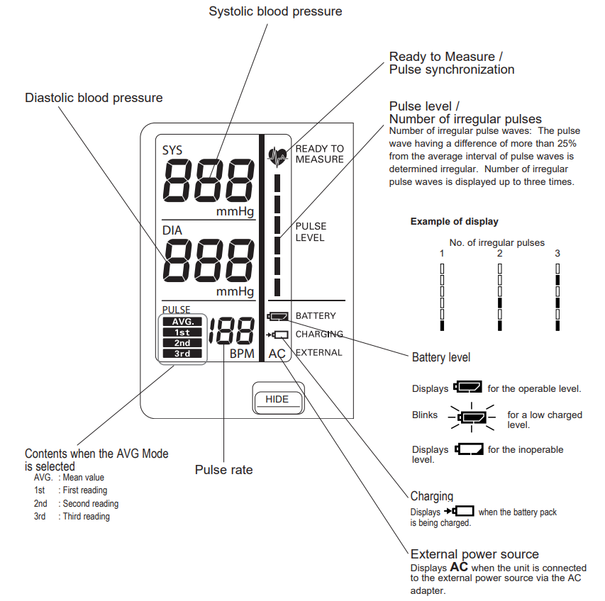 display_omron_intellisense_bp_monitor_hem-907xl.png