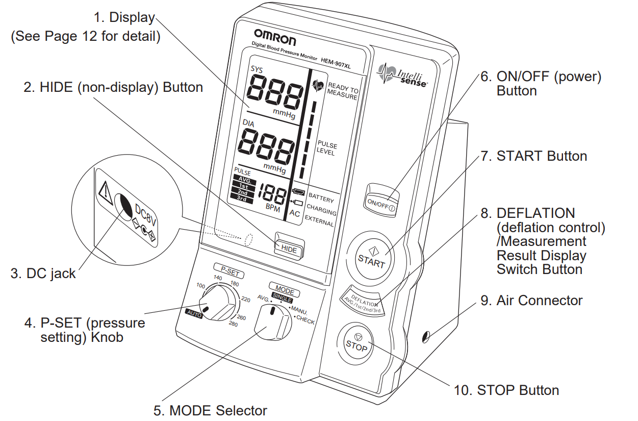 main_unit_of_omron_intellisense_bp_monitor_hem-907xl.png