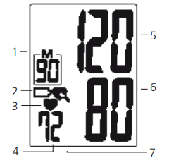 display_explanations_rossmax_blood_pressure_monitor_av151.png