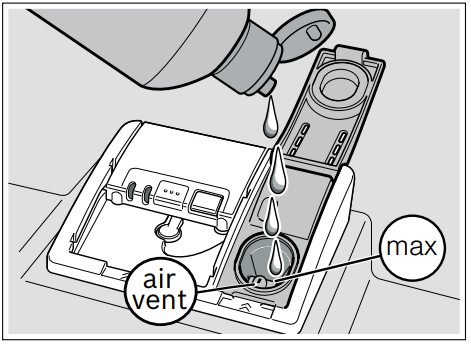 adding_rinse_aid_of_bosch_dishwasher_machine_shem63.png