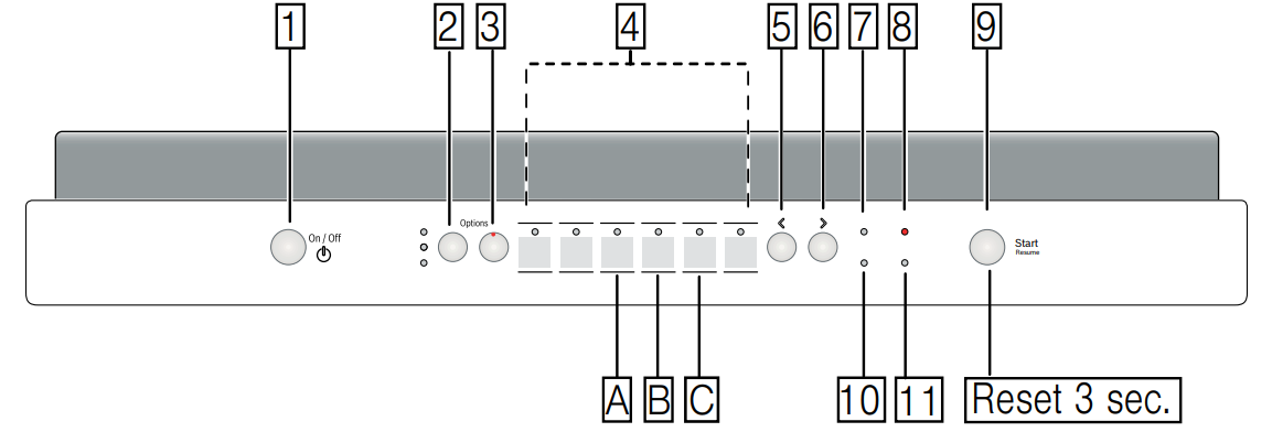 get_t_i_ng_startedappliance_overview.png