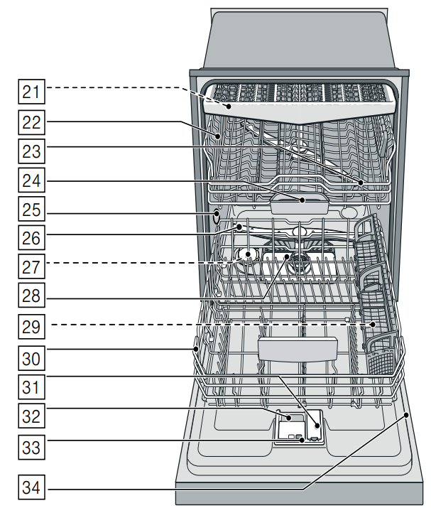 appliance_overview.png