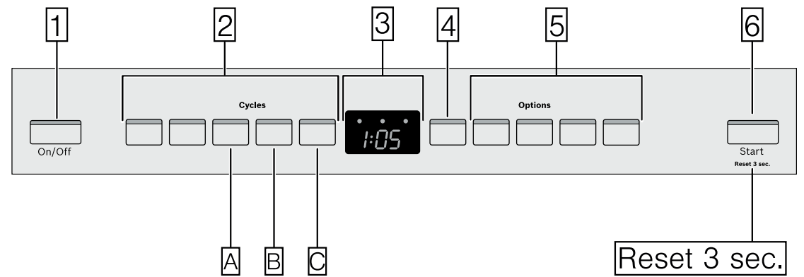 get_t_i_ng_st_art_edappliance_overview.png